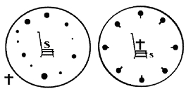 Fig1 - Two thrones, self on one, Christ on the other