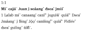 Image of text