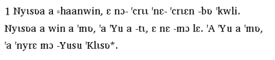Image of text